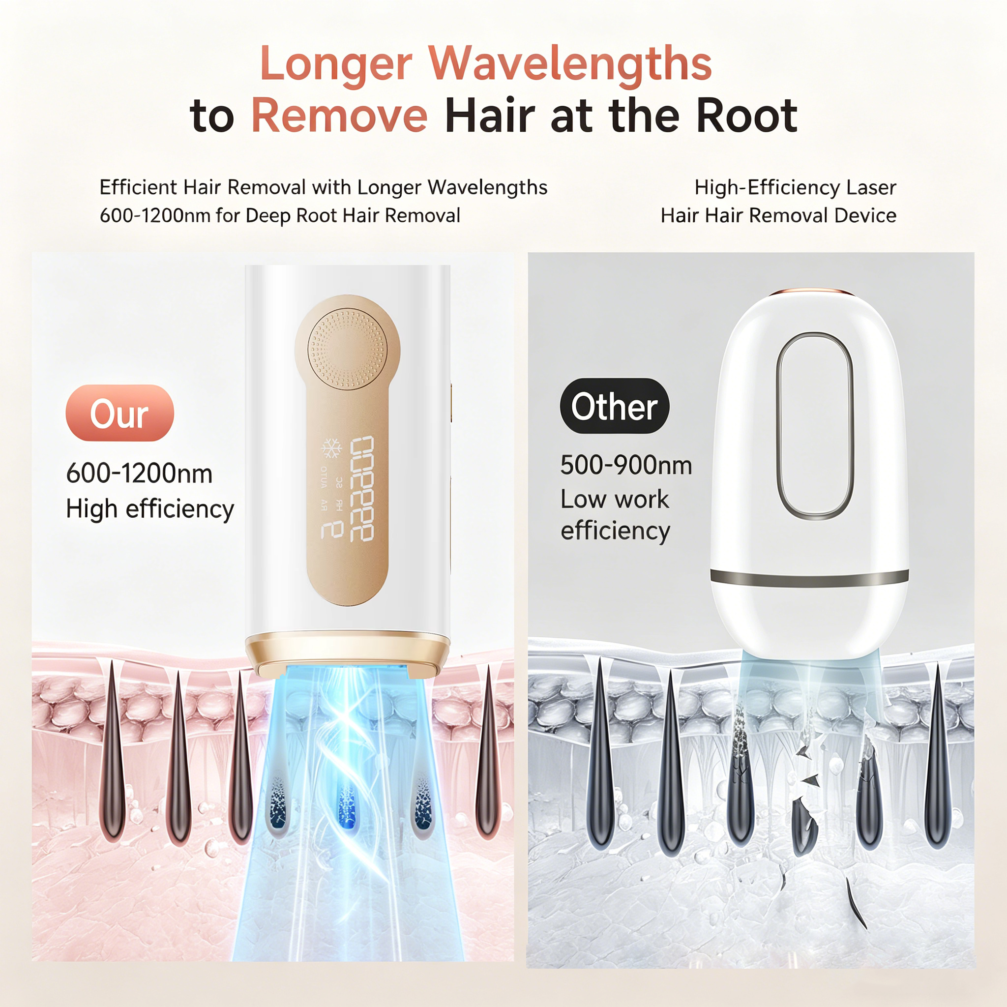 Facial & Body Care IPL Machine - đánh giá và giá Hair Care Homemade
